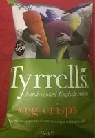 Mängden socker i Veg Crisps