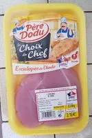 Mängden socker i Escalopes de dinde