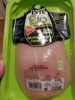 Mängden socker i Poulet