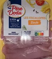 Mängden socker i Escalopes de dinde