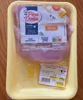 Mängden socker i Escalopes de dinde