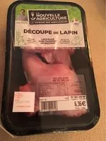 Mängden socker i Lapin de france