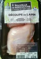 Mängden socker i Découpe de lapin