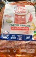 Mängden socker i Filet de canard au piment d’espelette