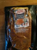 Mängden socker i Magret de canard