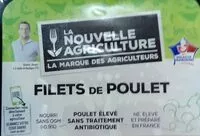 Mängden socker i Filet de poulet