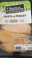 Mängden socker i Filet de poulet
