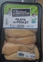 Mängden socker i Filets de poulet