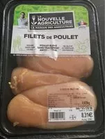 Mängden socker i Filets de poulet