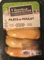 Mängden socker i Filets de poulet