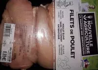 Mängden socker i Filets de poulets