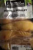 Mängden socker i Filets de poulets