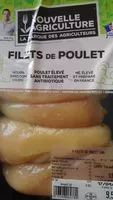 Mängden socker i Filets de poulet
