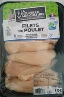 Mängden socker i Filets de poulet