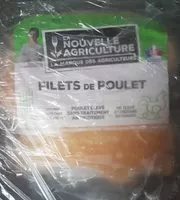 Mängden socker i Filet de poulet
