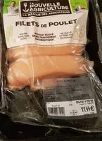 Mängden socker i Filet  de poulet