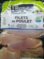 Mängden socker i 6 Filets de poulet