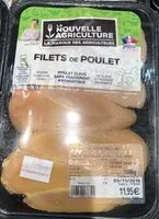 Mängden socker i Filets de poulets