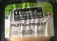 Mängden socker i Filets de poulet