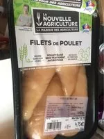 Mängden socker i Filets de poulet