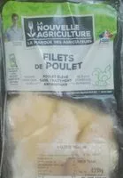 Mängden socker i Filets de poulet