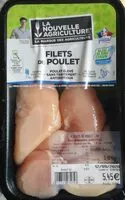Mängden socker i Filet de poulet