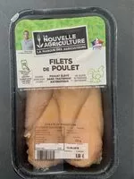 Mängden socker i Filets de poulet