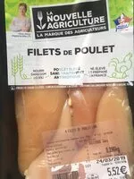 Mängden socker i Filets de poulet