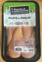 Mängden socker i Filets de poulet