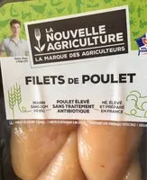 Mängden socker i Filets de poulet