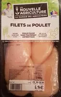 Mängden socker i Filets de poulet