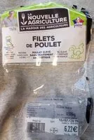 Mängden socker i Filets de poulet
