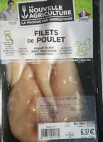Mängden socker i Filet de poulet