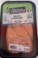 Mängden socker i Filets de poulet
