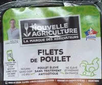 Mängden socker i Filets de poulet