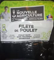 Mängden socker i Filets de poulet