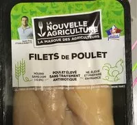 Mängden socker i Filets de poulet