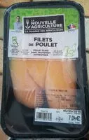 Mängden socker i Filet de poulet