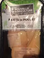 Mängden socker i filets de poulet