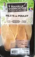 Mängden socker i Filets de poulet