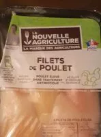 Mängden socker i Filets de poulet
