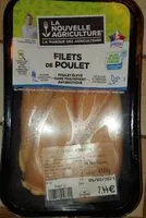 Mängden socker i Filets de poulets