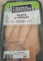 Mängden socker i Filets de poulet