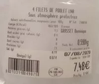 Mängden socker i Filets de poulet