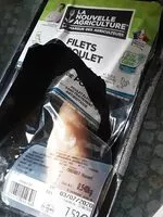 Mängden socker i Filet de poulet