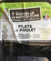 Mängden socker i Filets de poulet