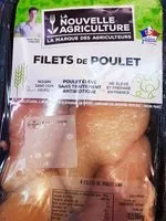 Mängden socker i Filet de poulet