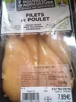 Mängden socker i Filets de poulets