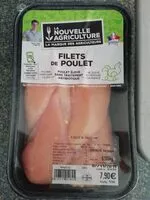 Mängden socker i Filets de poulet