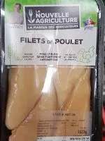 Mängden socker i Filets de poulet